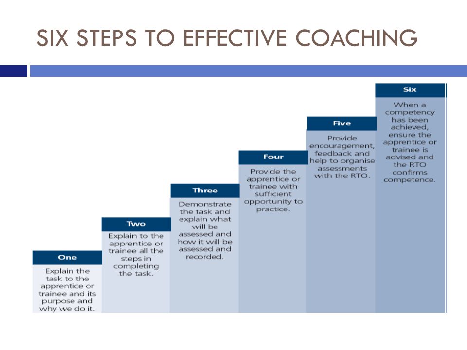 SIX STEPS TO EFFECTIVE COACHING