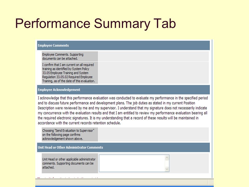 Performance Summary Tab