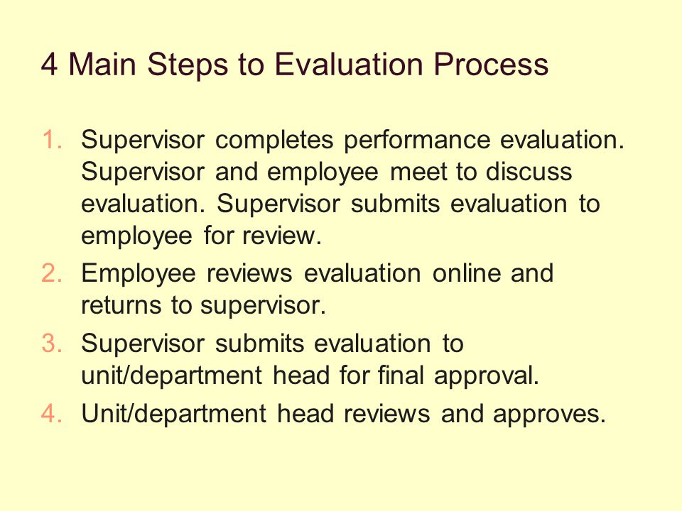 4 Main Steps to Evaluation Process 1.Supervisor completes performance evaluation.