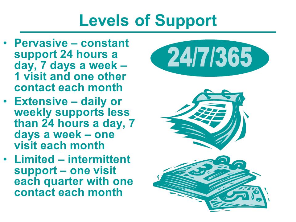 Levels of Support Pervasive – constant support 24 hours a day, 7 days a week – 1 visit and one other contact each month Extensive – daily or weekly supports less than 24 hours a day, 7 days a week – one visit each month Limited – intermittent support – one visit each quarter with one contact each month