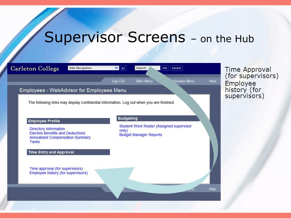 Supervisor Screens – on the Hub Time Approval (for supervisors) Employee history (for supervisors)