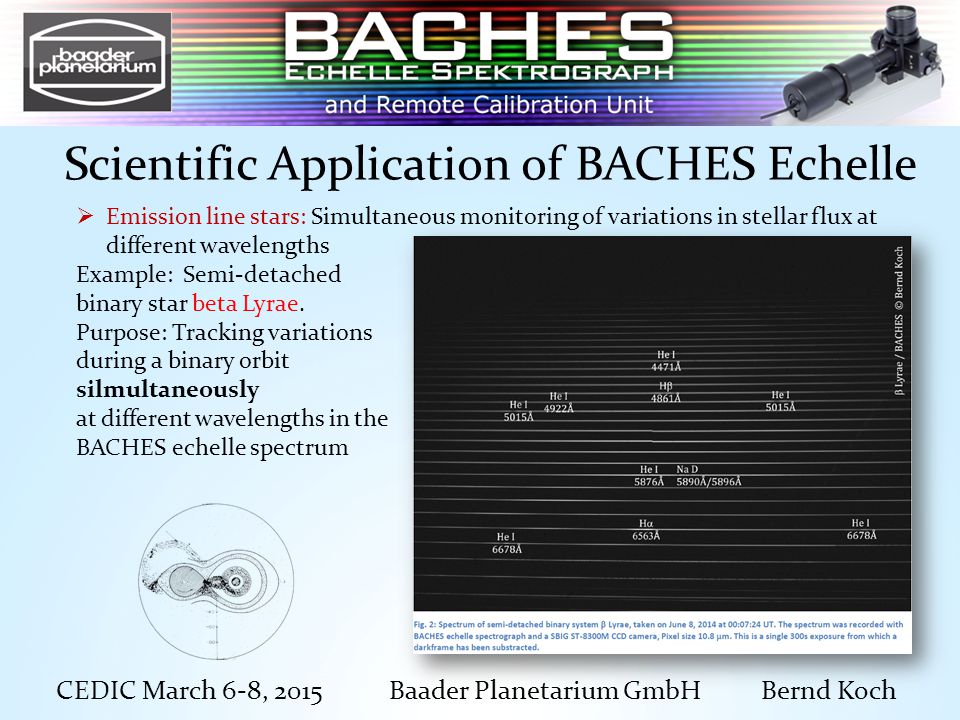 BACHES Echelle-Spectrograph