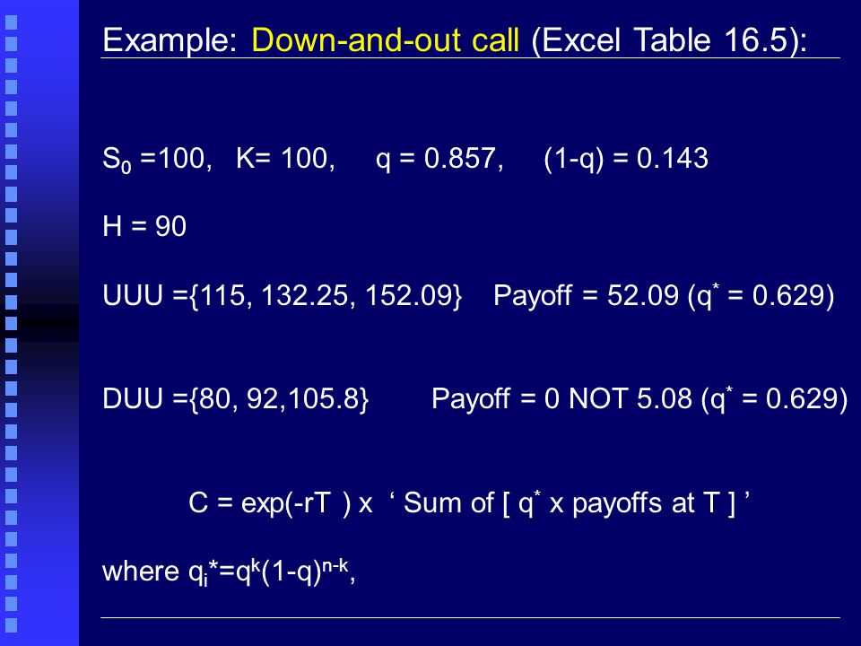 Example: Down-and-out call (Excel Table 16.5): S 0 =100, K= 100, q = 0.857, (1-q) = H = 90 UUU ={115, , } Payoff = (q * = 0.629) DUU ={80, 92,105.8} Payoff = 0 NOT 5.08 (q * = 0.629) C = exp(-rT ) x ‘ Sum of [ q * x payoffs at T ] ’ where q i *=q k (1-q) n-k,