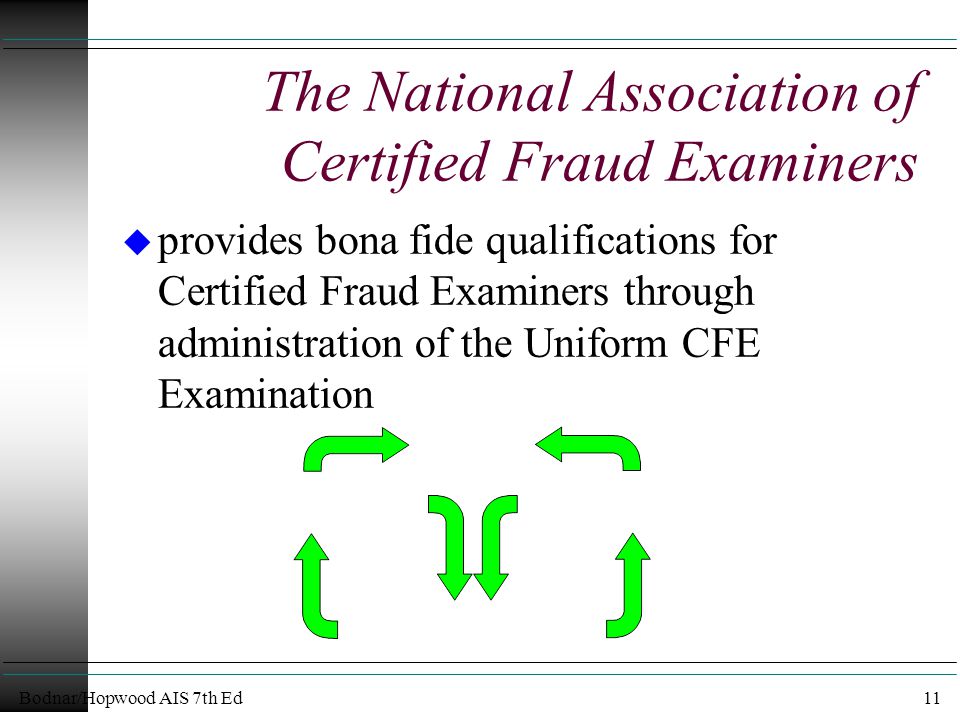 Bodnar/Hopwood AIS 7th Ed11 The National Association of Certified Fraud Examiners u provides bona fide qualifications for Certified Fraud Examiners through administration of the Uniform CFE Examination