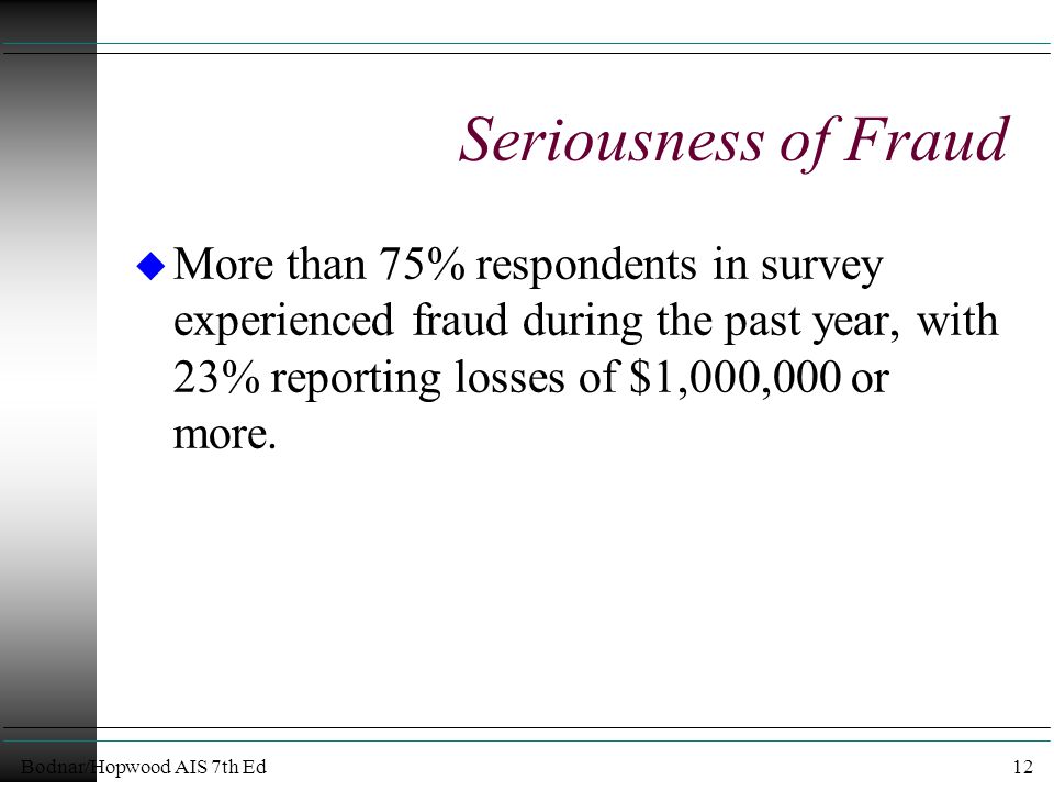 Bodnar/Hopwood AIS 7th Ed12 Seriousness of Fraud u More than 75% respondents in survey experienced fraud during the past year, with 23% reporting losses of $1,000,000 or more.
