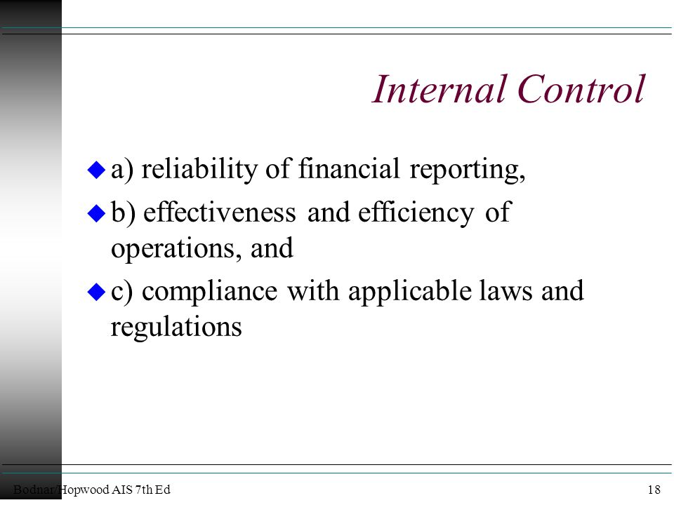 Bodnar/Hopwood AIS 7th Ed18 Internal Control u a) reliability of financial reporting, u b) effectiveness and efficiency of operations, and u c) compliance with applicable laws and regulations