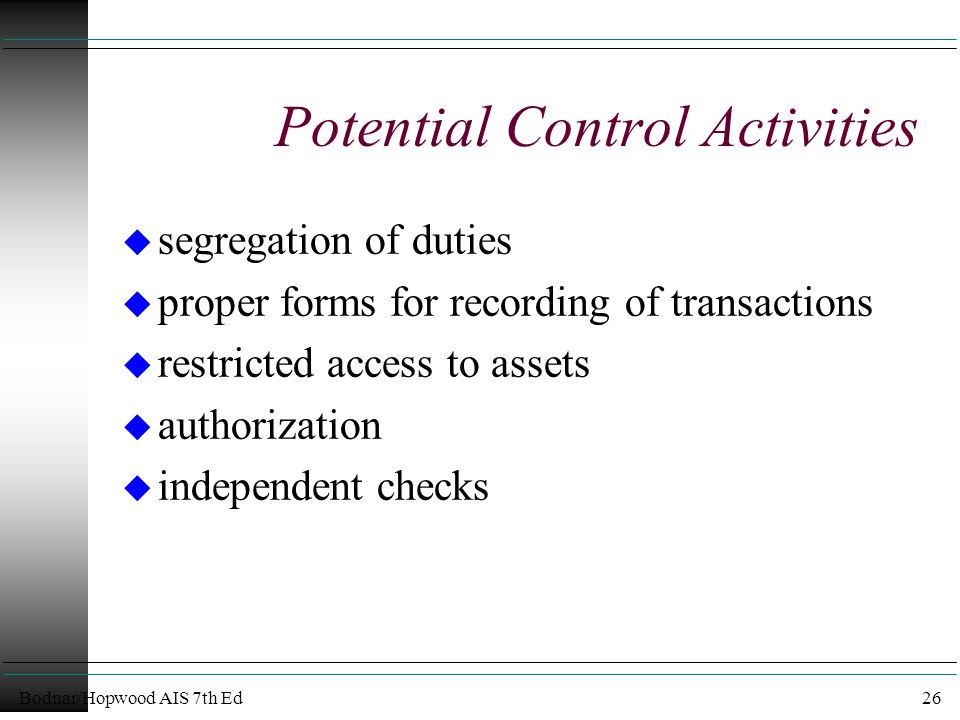 Bodnar/Hopwood AIS 7th Ed26 Potential Control Activities u segregation of duties u proper forms for recording of transactions u restricted access to assets u authorization u independent checks