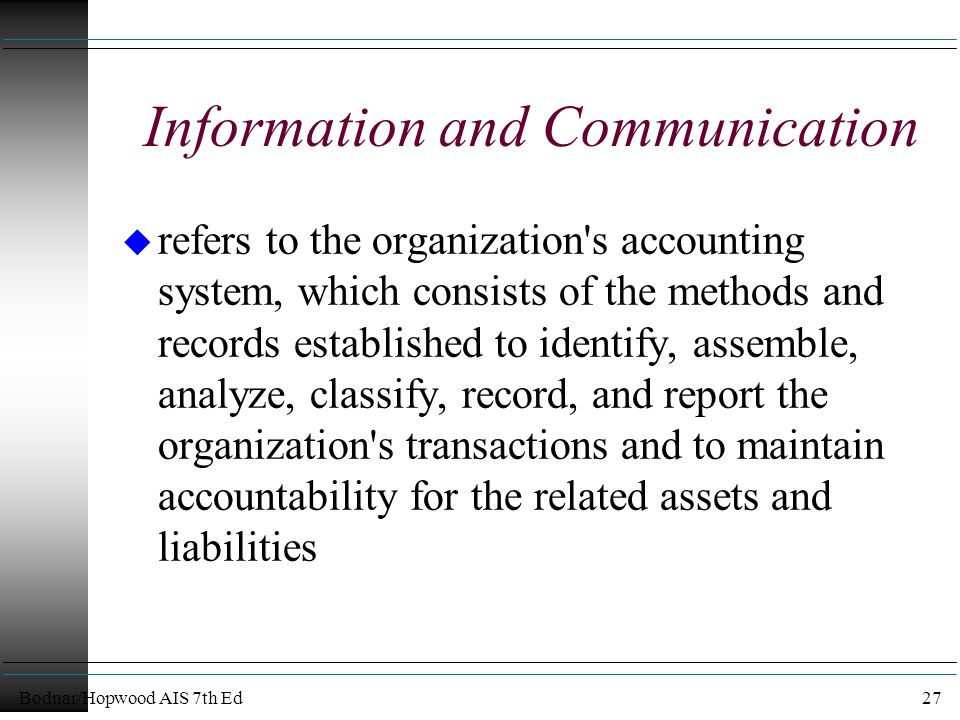 Bodnar/Hopwood AIS 7th Ed27 Information and Communication u refers to the organization s accounting system, which consists of the methods and records established to identify, assemble, analyze, classify, record, and report the organization s transactions and to maintain accountability for the related assets and liabilities