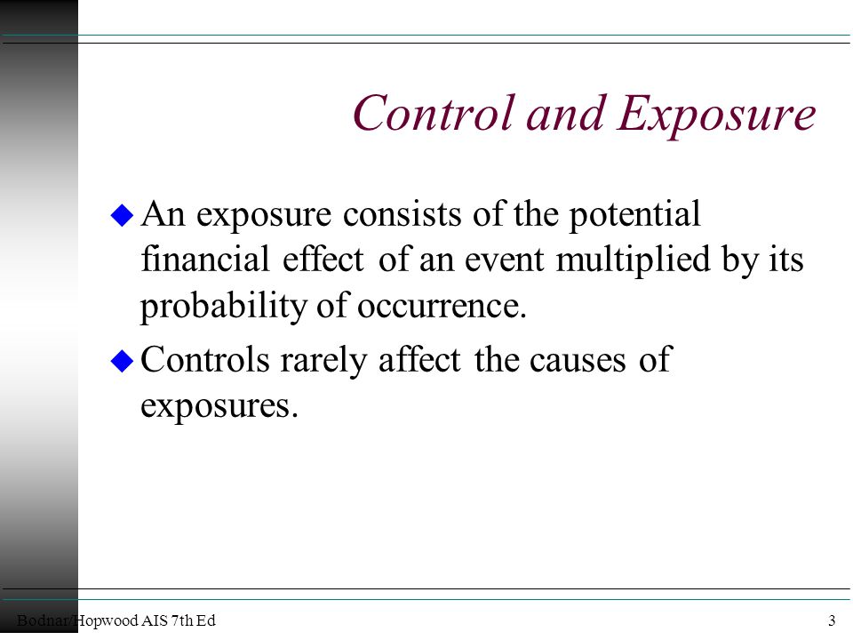 Bodnar/Hopwood AIS 7th Ed3 Control and Exposure u An exposure consists of the potential financial effect of an event multiplied by its probability of occurrence.