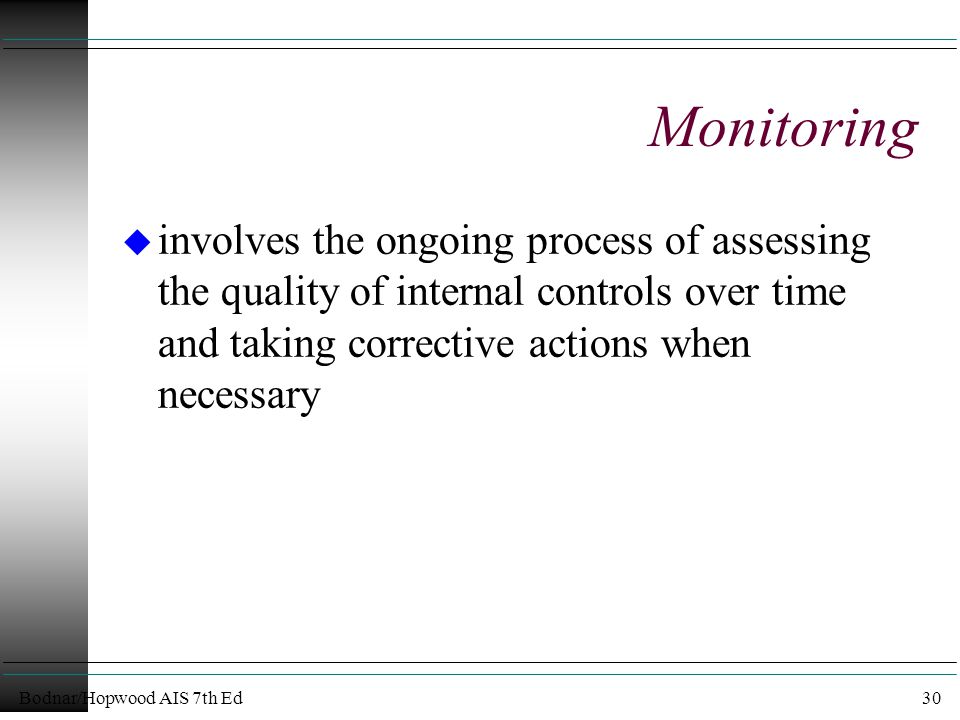 Bodnar/Hopwood AIS 7th Ed30 Monitoring u involves the ongoing process of assessing the quality of internal controls over time and taking corrective actions when necessary