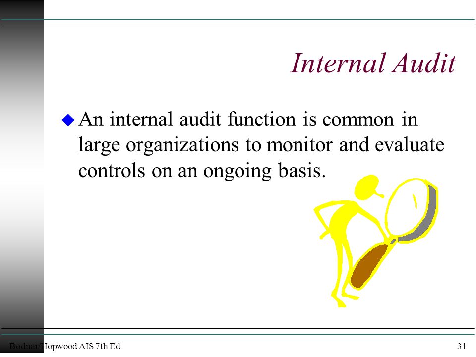 Bodnar/Hopwood AIS 7th Ed31 Internal Audit u An internal audit function is common in large organizations to monitor and evaluate controls on an ongoing basis.