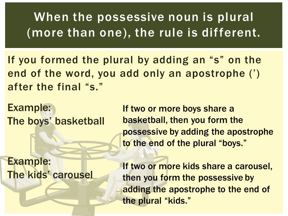 If you formed the plural by adding an s on the end of the word, you add only an apostrophe (’) after the final s. When the possessive noun is plural (more than one), the rule is different.