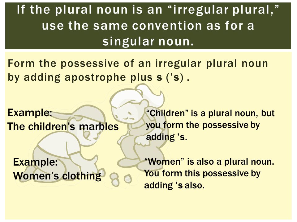 If the plural noun is an irregular plural, use the same convention as for a singular noun.