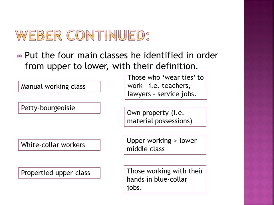  Put the four main classes he identified in order from upper to lower, with their definition.