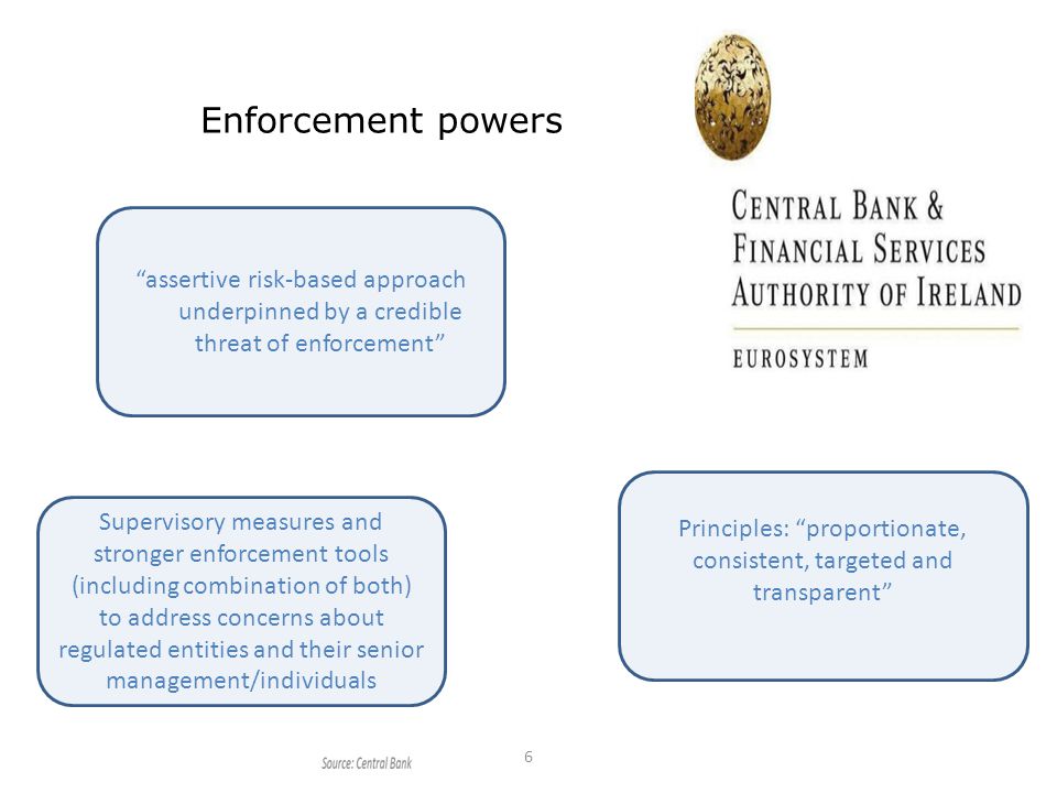 Enforcement powers 6 Supervisory measures and stronger enforcement tools (including combination of both) to address concerns about regulated entities and their senior management/individuals assertive risk-based approach underpinned by a credible threat of enforcement Principles: proportionate, consistent, targeted and transparent
