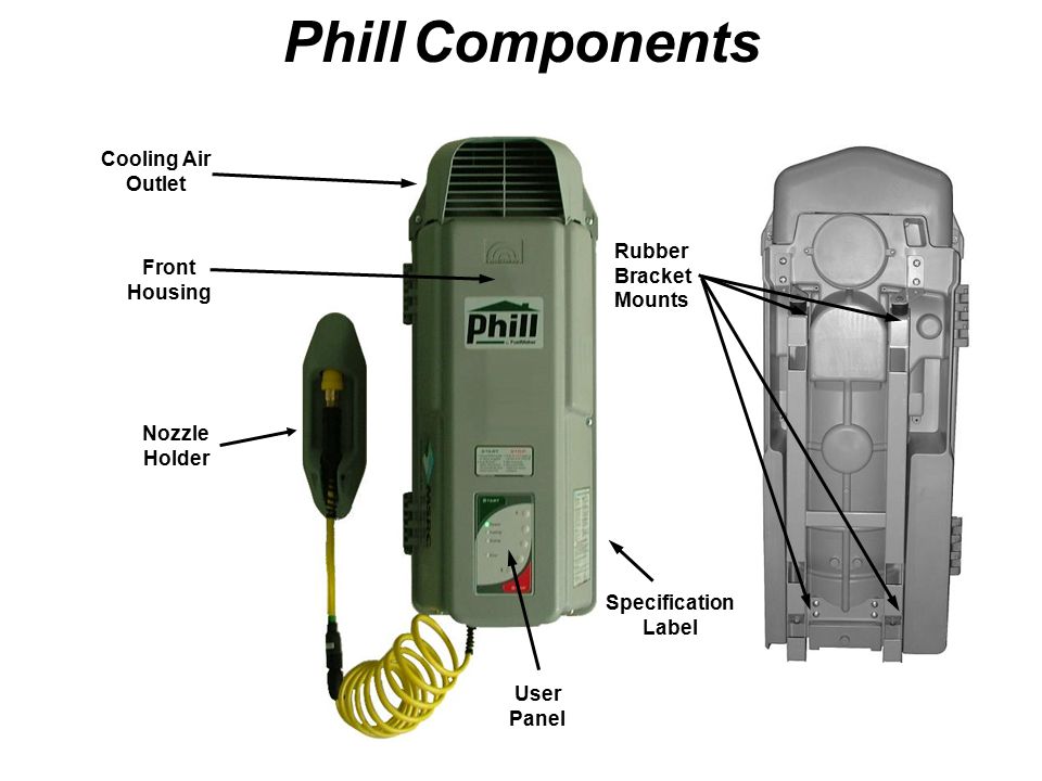 Home Refueling. Phill Technical Training Natural Gas Vehicle Components  What is a Natural Gas Vehicle? - ppt download