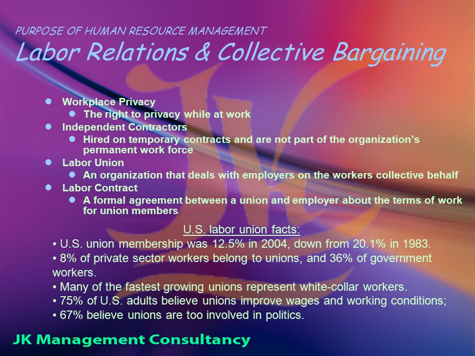 PURPOSE OF HUMAN RESOURCE MANAGEMENT Labor Relations & Collective Bargaining Workplace Privacy The right to privacy while at work Independent Contractors Hired on temporary contracts and are not part of the organization’s permanent work force Labor Union An organization that deals with employers on the workers collective behalf Labor Contract A formal agreement between a union and employer about the terms of work for union members U.S.