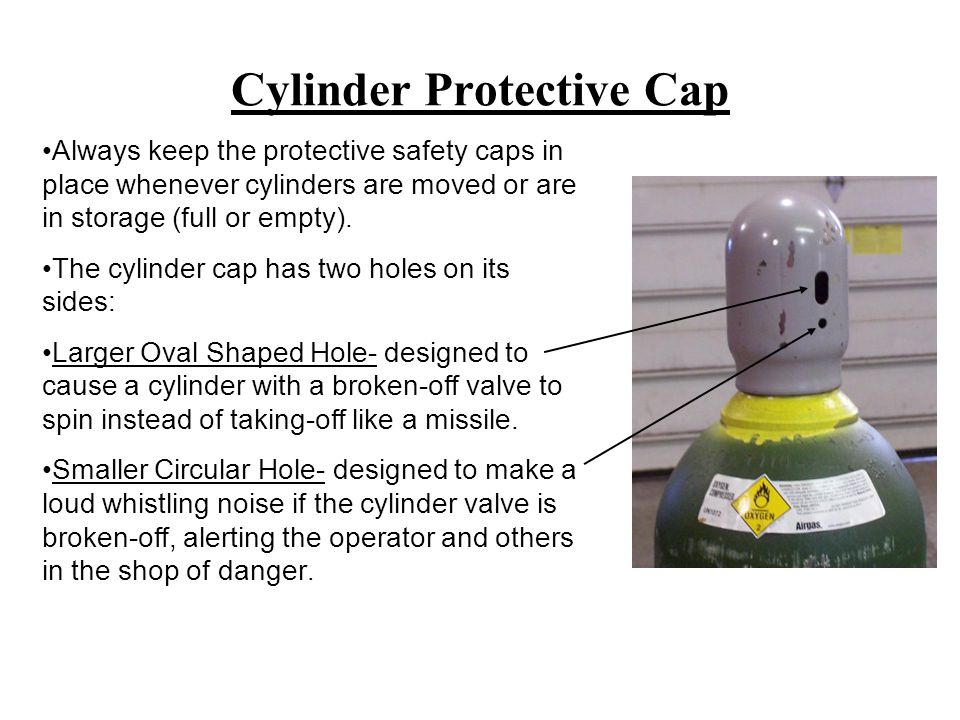 Cylinder Protective Cap Always keep the protective safety caps in place whenever cylinders are moved or are in storage (full or empty).