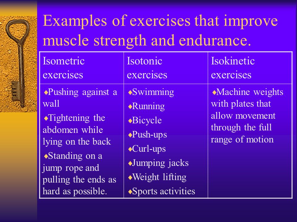 Planning Personal Fitness. One of the KEYS to getting physically fit is correct planning Determine your current fitness level through fitness tests. ppt download