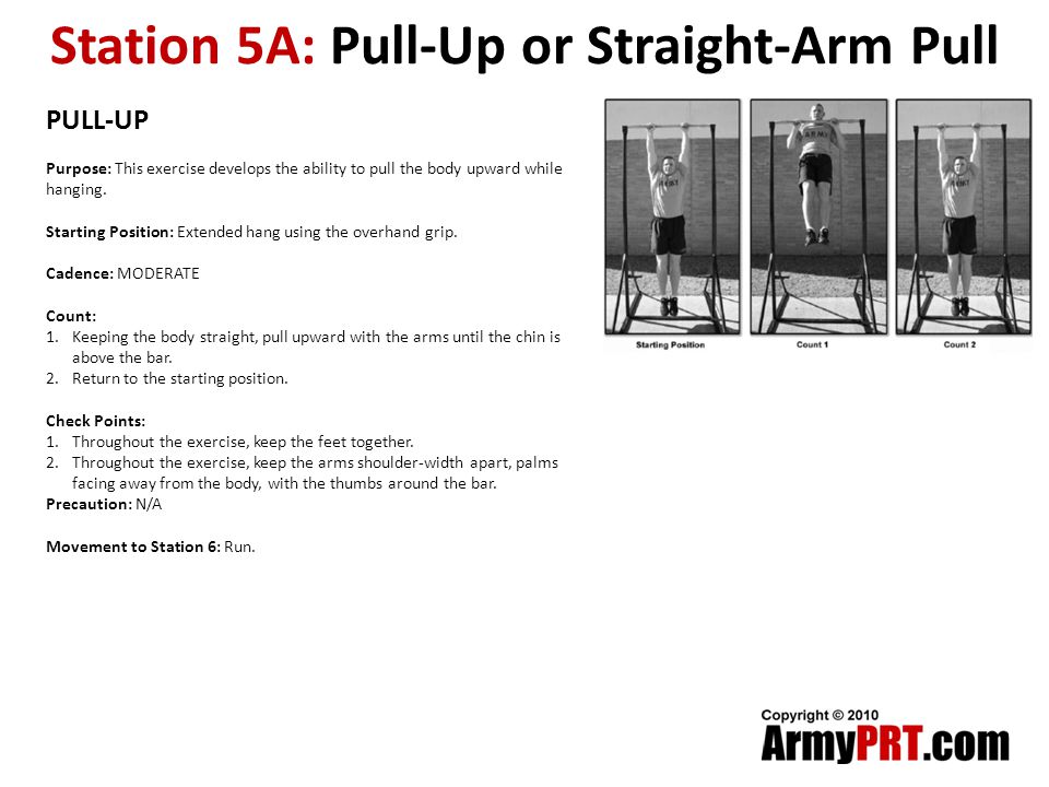 Station 5A: Pull-Up or Straight-Arm Pull PULL-UP Purpose: This exercise develops the ability to pull the body upward while hanging.