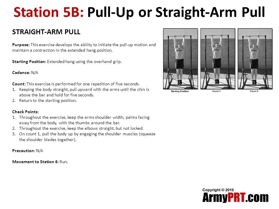 Station 5B: Pull-Up or Straight-Arm Pull STRAIGHT-ARM PULL Purpose: This exercise develops the ability to initiate the pull-up motion and maintain a contraction in the extended hang position.