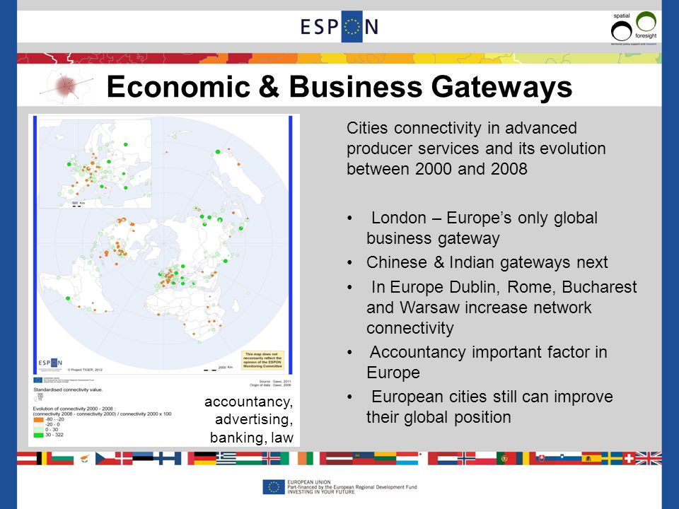 Cities connectivity in advanced producer services and its evolution between 2000 and 2008 London – Europe’s only global business gateway Chinese & Indian gateways next In Europe Dublin, Rome, Bucharest and Warsaw increase network connectivity Accountancy important factor in Europe European cities still can improve their global position Economic & Business Gateways accountancy, advertising, banking, law