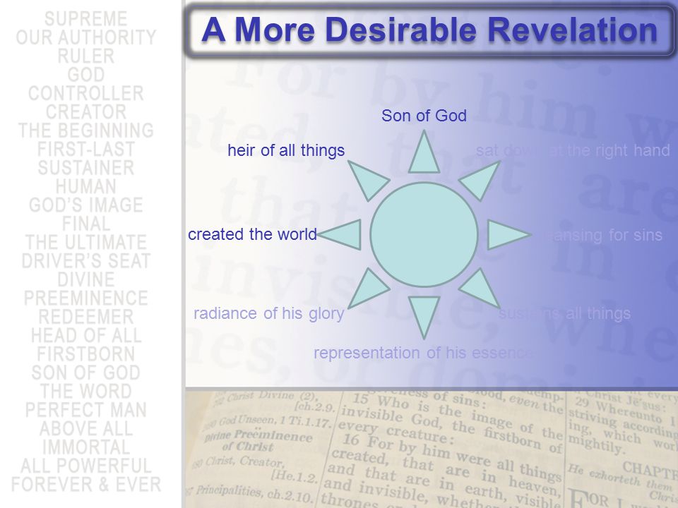 A More Desirable Revelation heir of all things created the world radiance of his glory representation of his essence sustains all things cleansing for sins sat down at the right hand Son of God