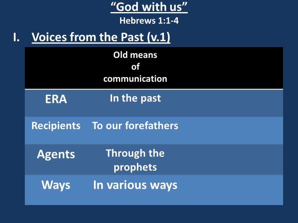 God with us Hebrews 1:1-4 I.Voices from the Past (v.1) Old means of communication ERA In the past RecipientsTo our forefathers Agents Through the prophets WaysIn various ways