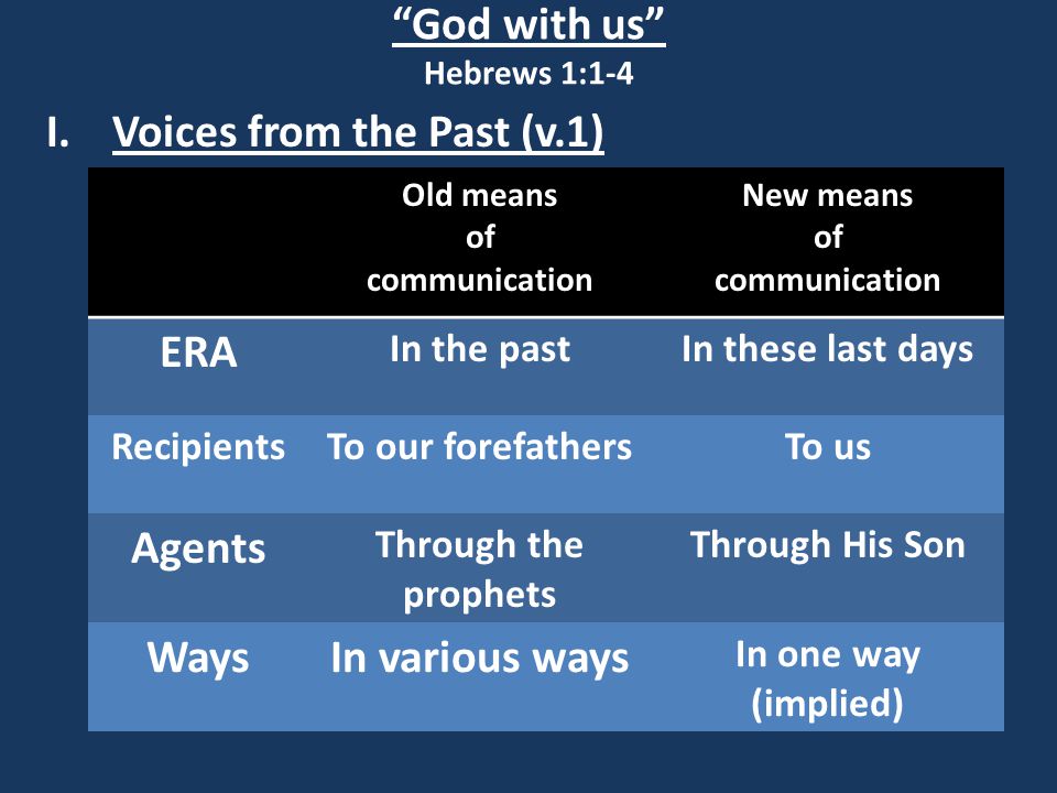 God with us Hebrews 1:1-4 I.Voices from the Past (v.1) Old means of communication New means of communication ERA In the pastIn these last days RecipientsTo our forefathersTo us Agents Through the prophets Through His Son WaysIn various ways In one way (implied)