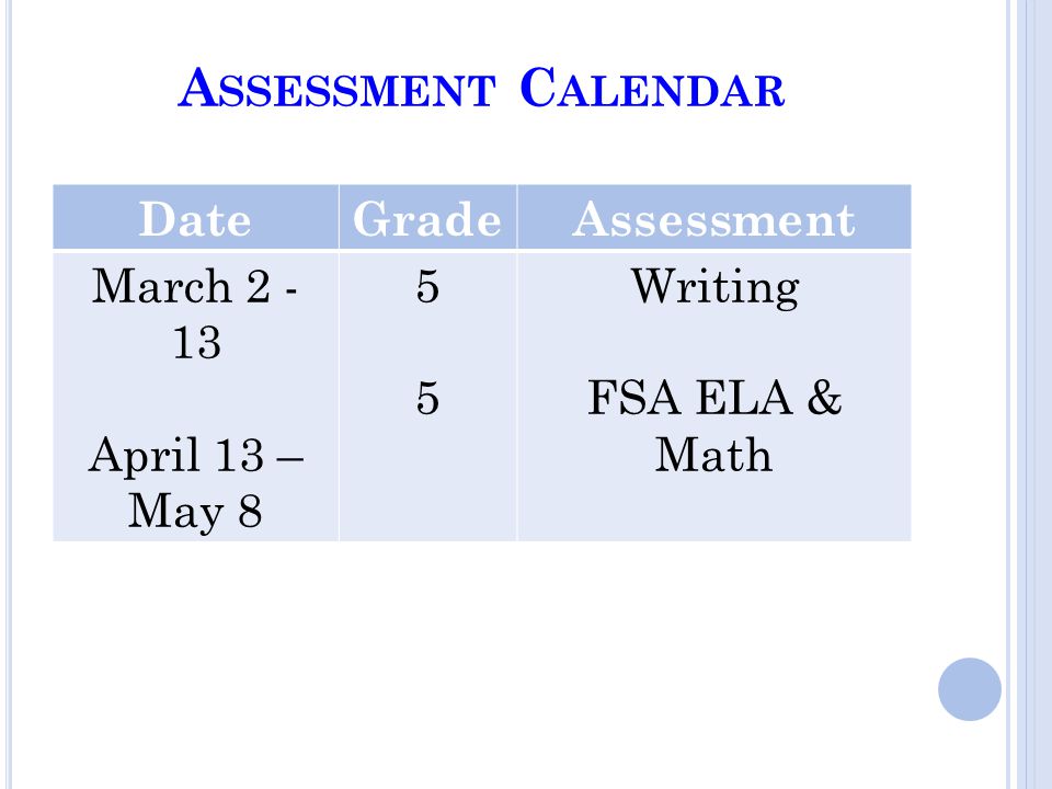 A SSESSMENT C ALENDAR DateGradeAssessment March April 13 – May Writing FSA ELA & Math