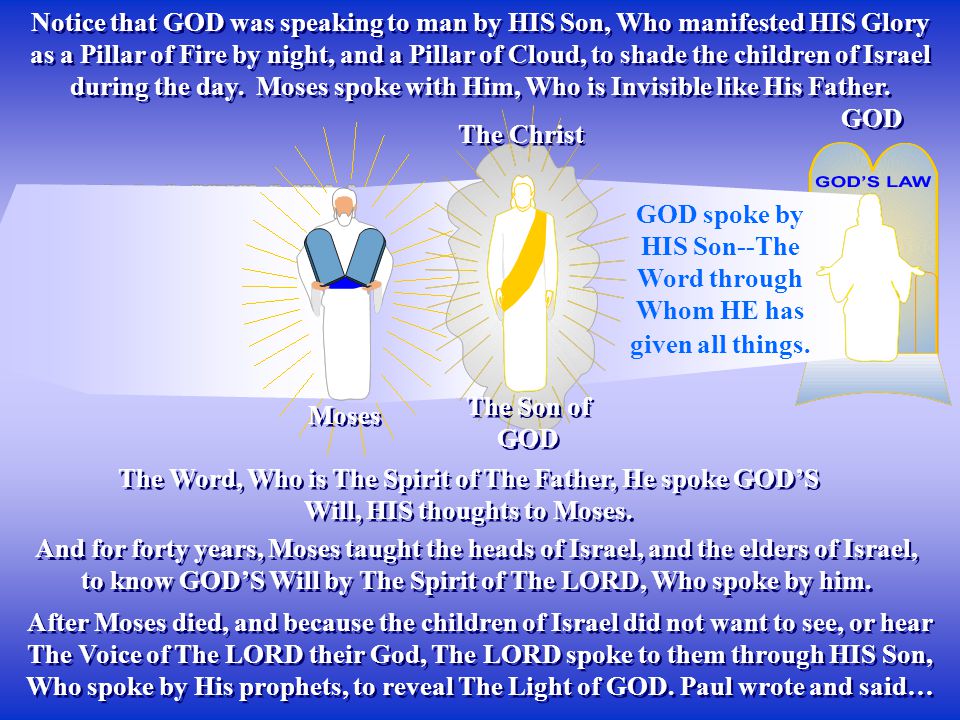 Notice that GOD was speaking to man by HIS Son, Who manifested HIS Glory as a Pillar of Fire by night, and a Pillar of Cloud, to shade the children of Israel during the day.