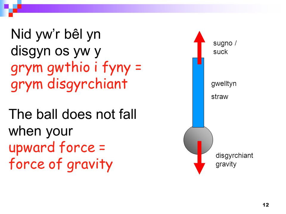 12 The ball does not fall when your upward force = force of gravity Nid yw’r bêl yn disgyn os yw y grym gwthio i fyny = grym disgyrchiant disgyrchiant gravity sugno / suck gwelltyn straw