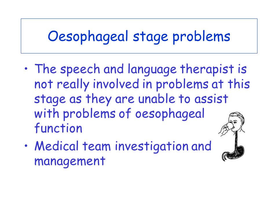 Oesophageal stage problems The speech and language therapist is not really involved in problems at this stage as they are unable to assist with problems of oesophageal function Medical team investigation and management