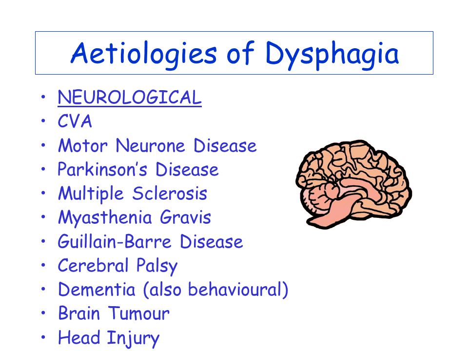 Aetiologies of Dysphagia NEUROLOGICAL CVA Motor Neurone Disease Parkinson’s Disease Multiple Sclerosis Myasthenia Gravis Guillain-Barre Disease Cerebral Palsy Dementia (also behavioural) Brain Tumour Head Injury