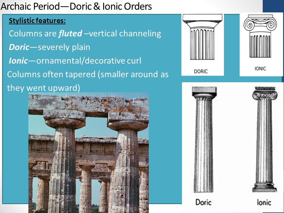 Урок повторение древняя греция. Doric column. Doric Architecture. Archaic Architecture. Темные века в древней Греции ордер.