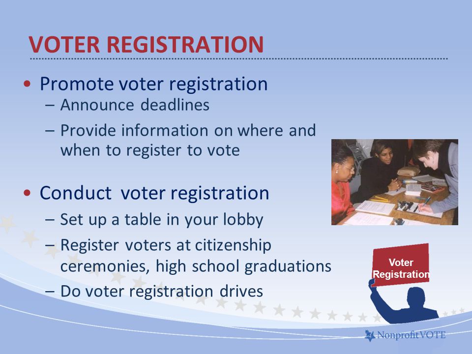 Promote voter registration –Announce deadlines –Provide information on where and when to register to vote Conduct voter registration –Set up a table in your lobby –Register voters at citizenship ceremonies, high school graduations –Do voter registration drives VOTER REGISTRATION Voter Registration