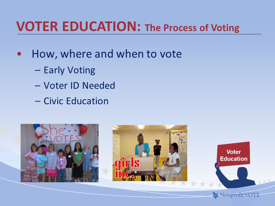 How, where and when to vote –Early Voting –Voter ID Needed –Civic Education Voter Education VOTER EDUCATION: The Process of Voting