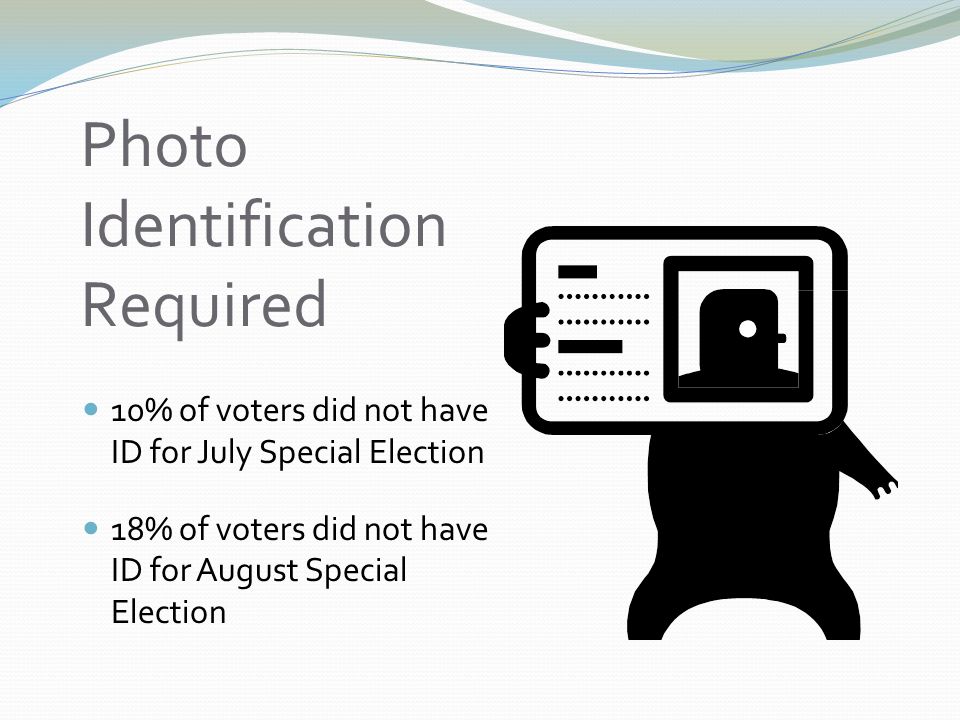 Photo Identification Required 10% of voters did not have ID for July Special Election 18% of voters did not have ID for August Special Election
