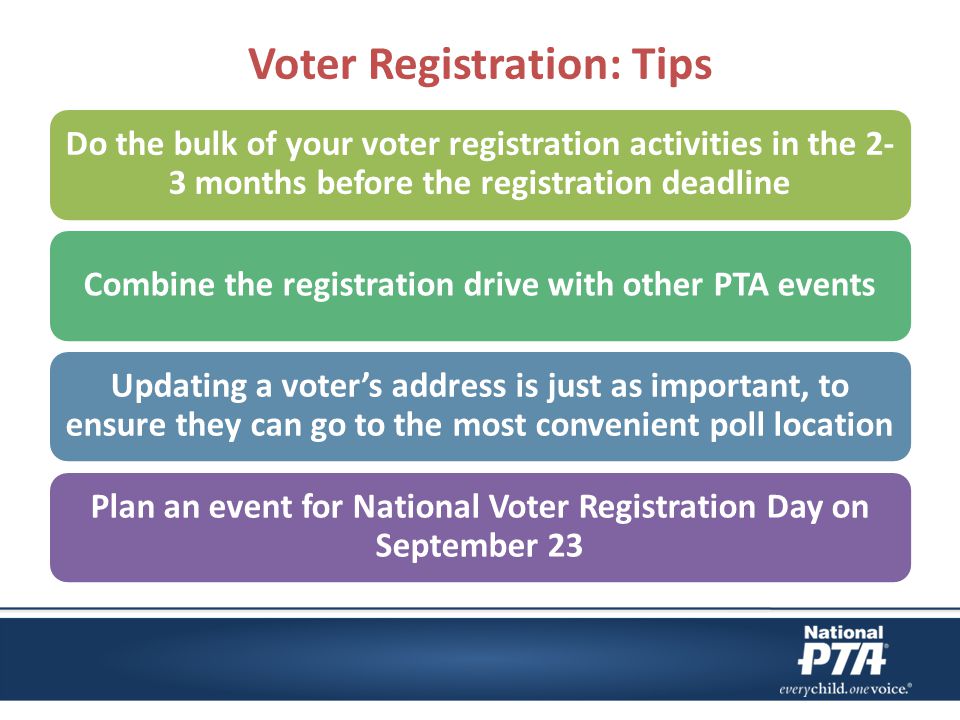 Voter Registration: Tips Do the bulk of your voter registration activities in the 2- 3 months before the registration deadline Combine the registration drive with other PTA events Updating a voter’s address is just as important, to ensure they can go to the most convenient poll location Plan an event for National Voter Registration Day on September 23