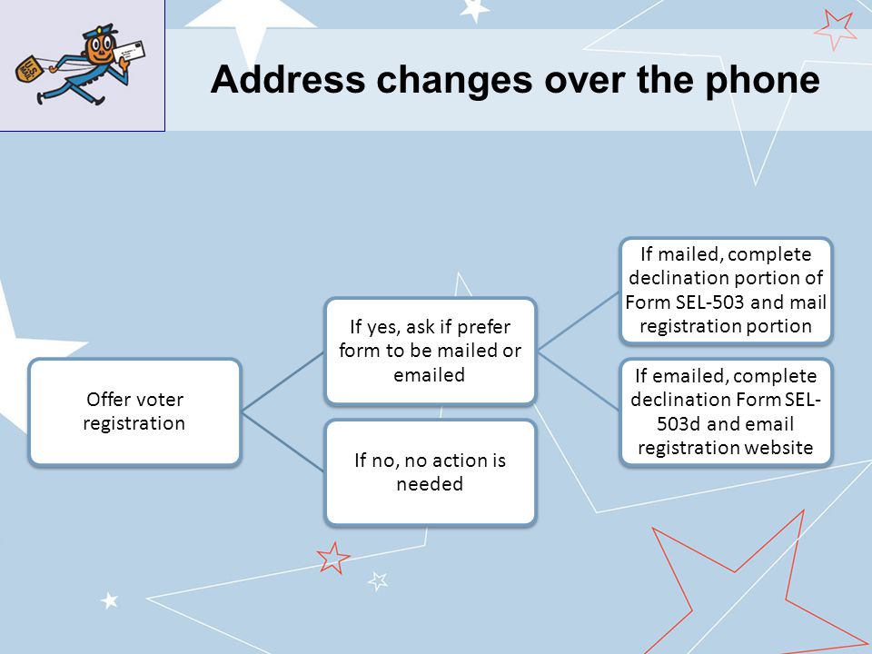 Address changes over the phone Offer voter registration If yes, ask if prefer form to be mailed or  ed If mailed, complete declination portion of Form SEL-503 and mail registration portion If  ed, complete declination Form SEL- 503d and  registration website If no, no action is needed