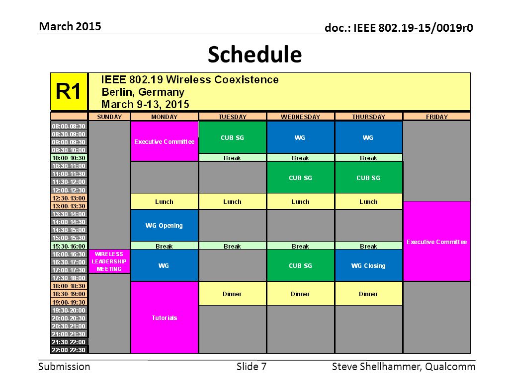 Submission doc.: IEEE /0019r0 Schedule Slide 7Steve Shellhammer, Qualcomm March 2015