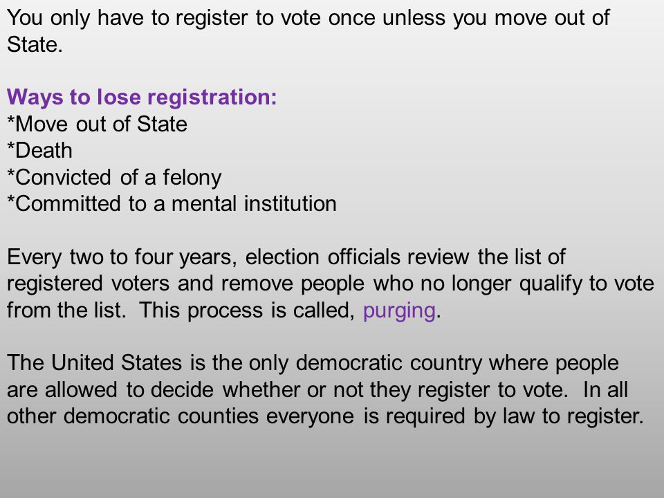 You only have to register to vote once unless you move out of State.