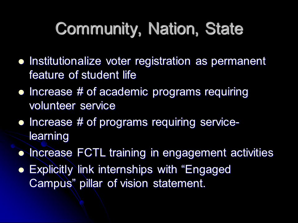 Community, Nation, State Institutionalize voter registration as permanent feature of student life Institutionalize voter registration as permanent feature of student life Increase # of academic programs requiring volunteer service Increase # of academic programs requiring volunteer service Increase # of programs requiring service- learning Increase # of programs requiring service- learning Increase FCTL training in engagement activities Increase FCTL training in engagement activities Explicitly link internships with Engaged Campus pillar of vision statement.