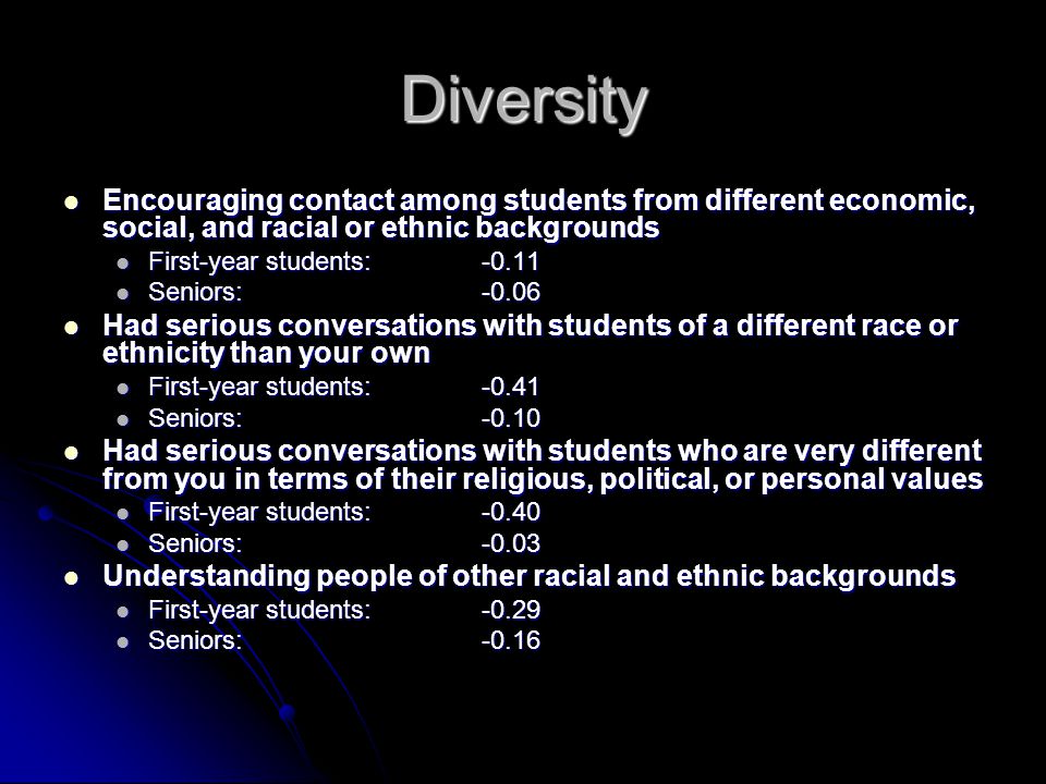 Diversity Encouraging contact among students from different economic, social, and racial or ethnic backgrounds Encouraging contact among students from different economic, social, and racial or ethnic backgrounds First-year students:-0.11 First-year students:-0.11 Seniors:-0.06 Seniors:-0.06 Had serious conversations with students of a different race or ethnicity than your own Had serious conversations with students of a different race or ethnicity than your own First-year students:-0.41 First-year students:-0.41 Seniors:-0.10 Seniors:-0.10 Had serious conversations with students who are very different from you in terms of their religious, political, or personal values Had serious conversations with students who are very different from you in terms of their religious, political, or personal values First-year students:-0.40 First-year students:-0.40 Seniors:-0.03 Seniors:-0.03 Understanding people of other racial and ethnic backgrounds Understanding people of other racial and ethnic backgrounds First-year students:-0.29 First-year students:-0.29 Seniors:-0.16 Seniors:-0.16