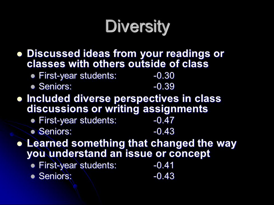 Diversity Discussed ideas from your readings or classes with others outside of class Discussed ideas from your readings or classes with others outside of class First-year students:-0.30 First-year students:-0.30 Seniors:-0.39 Seniors:-0.39 Included diverse perspectives in class discussions or writing assignments Included diverse perspectives in class discussions or writing assignments First-year students:-0.47 First-year students:-0.47 Seniors:-0.43 Seniors:-0.43 Learned something that changed the way you understand an issue or concept Learned something that changed the way you understand an issue or concept First-year students: First-year students: Seniors:-0.43 Seniors:-0.43
