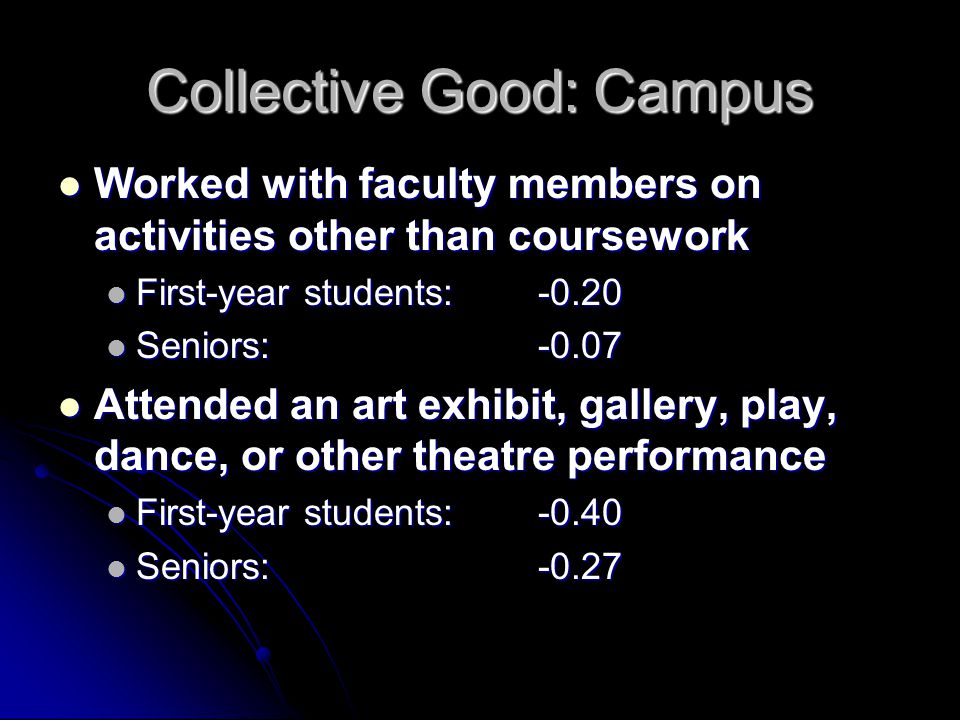 Collective Good: Campus Worked with faculty members on activities other than coursework Worked with faculty members on activities other than coursework First-year students: First-year students: Seniors:-0.07 Seniors:-0.07 Attended an art exhibit, gallery, play, dance, or other theatre performance Attended an art exhibit, gallery, play, dance, or other theatre performance First-year students: First-year students: Seniors:-0.27 Seniors:-0.27