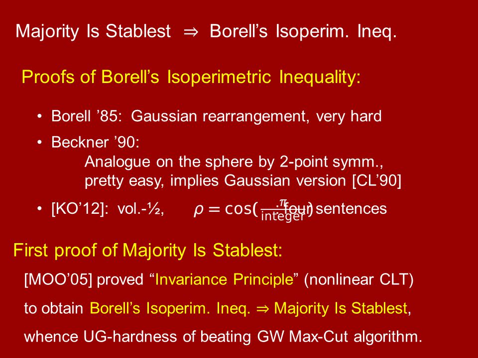 ∴ Majority Is Stablest ⇒ Borell’s Isoperim. Ineq.