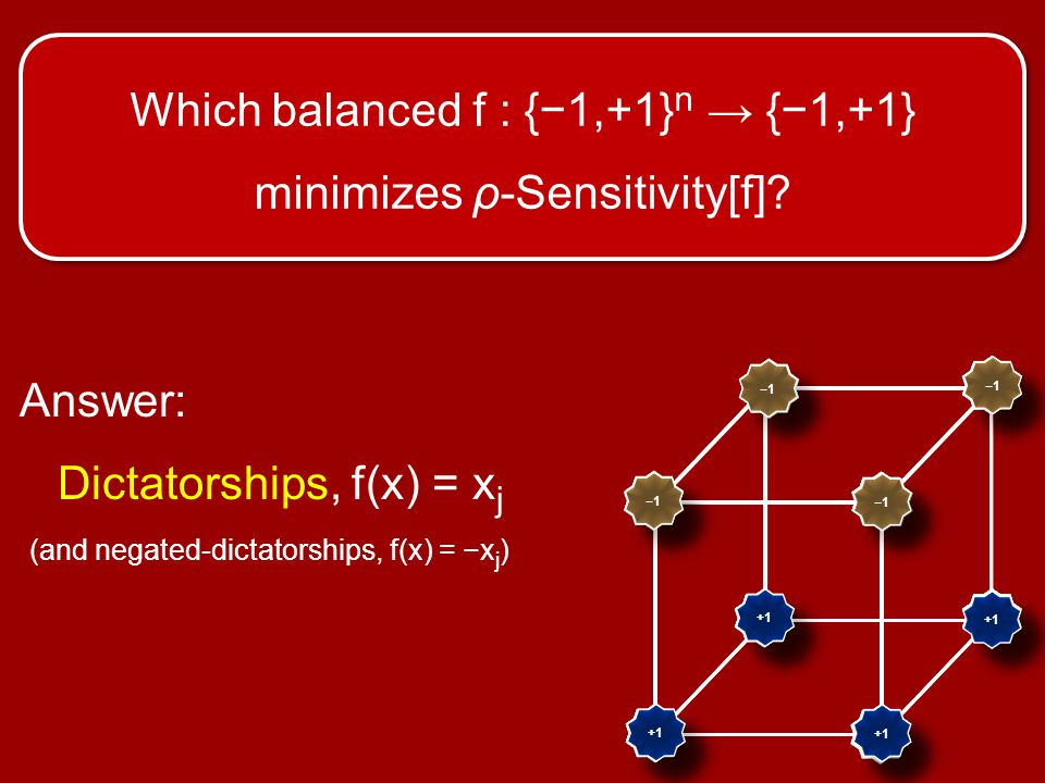 Which balanced f : {−1,+1} n → {−1,+1} minimizes ρ-Sensitivity[f].