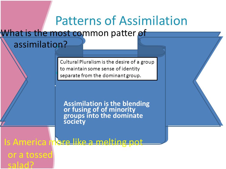 Patterns of Assimilation What is the most common patter of assimilation.