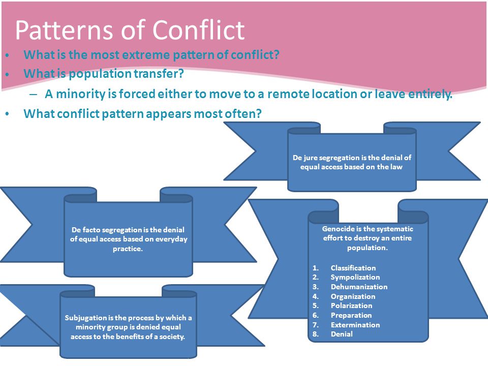 Patterns of Conflict What is the most extreme pattern of conflict.